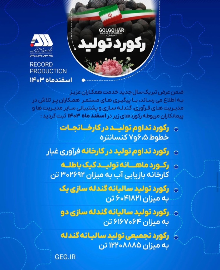 رکورد تولید گلگهر در اسفندماه 1403 06