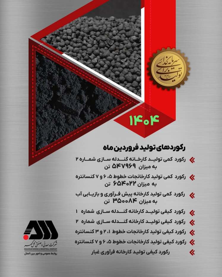 رکوردهای فروردین ماه گل گهر