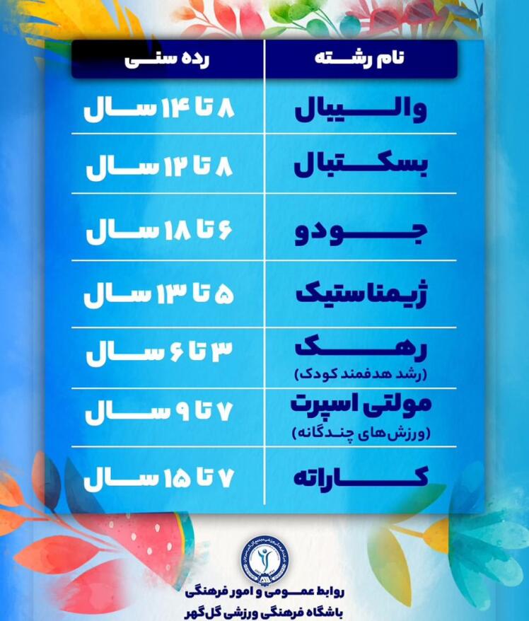 .آغاز ثبت‌نام کلاس‌های ورزشی تابستانه باشگاه‌ فرهنگی ورزشی گل‌گهر ویژه کودکان و نوجوانان 