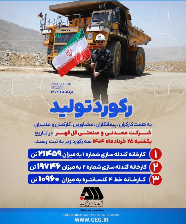 رکورد تولید روزانه کارخانجات شرکت معدنی و صنعتی گل گهر ، در تاریخ یکشنبه  25 خردادماه 1404 06