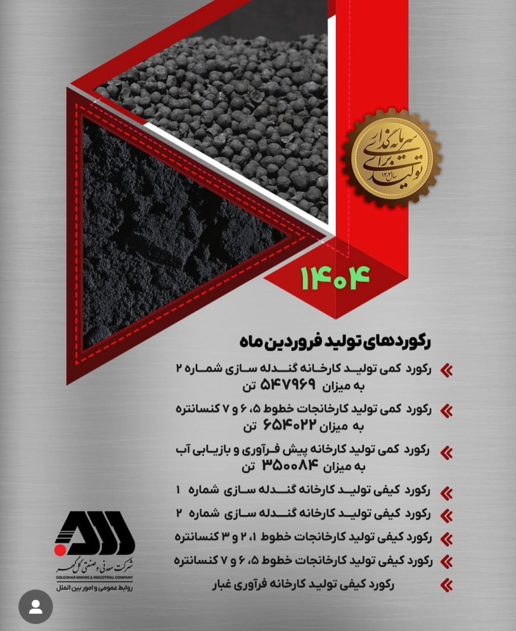 رکورد فروردین ماه گل گهر 1404 06